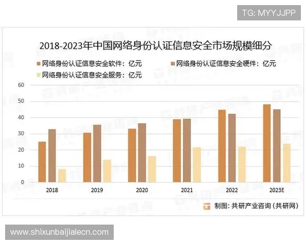 云顶国际线上娱乐平台网站安全可靠，提供多样化游戏体验，保障用户资金与信息安全