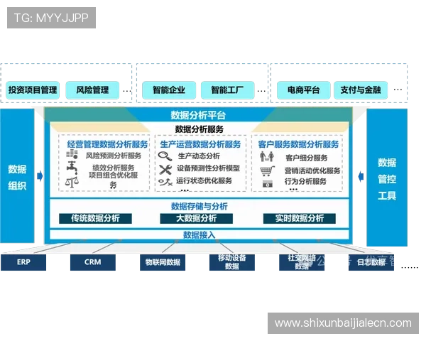 AG视讯API最新版本更新内容及其在实际应用中的优势与注意事项