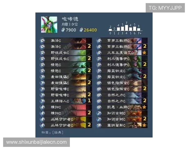 专业玩家总结的百家乐下注技巧帮助你稳步提升游戏胜率