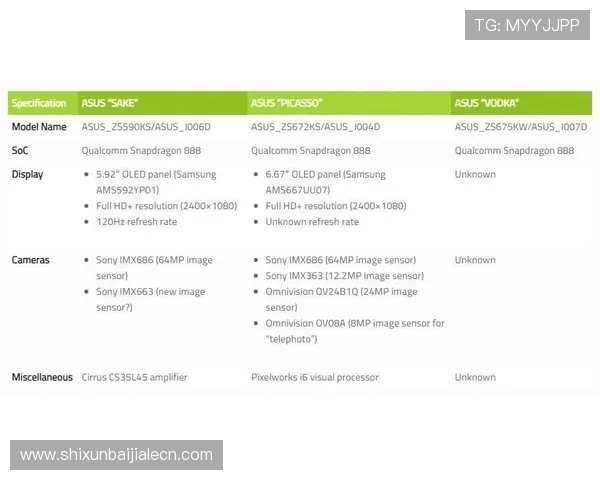 凯发旗舰厅真人平台技术保障与游戏公平性分析报告