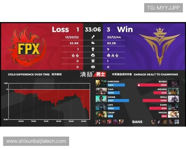 掌握J9九游百家乐高频率获胜技巧让你在游戏中轻松取胜 掌握J9九游百家乐高频率获胜技巧让你在游戏中轻松取胜