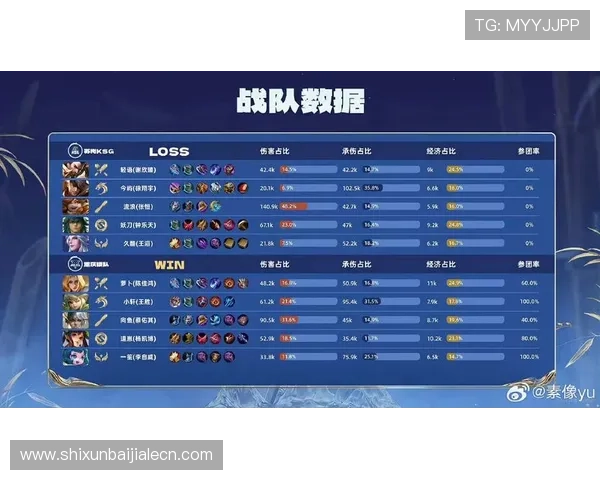 选择K8凯发电竞的五大理由,助你在电竞世界中稳占优势位置 选择K8凯发电竞的五大理由,助你在电竞世界中稳占优势位置