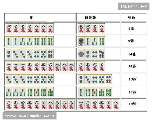 AG视讯高手必备的技巧打法全攻略助你轻松赢取更多奖励