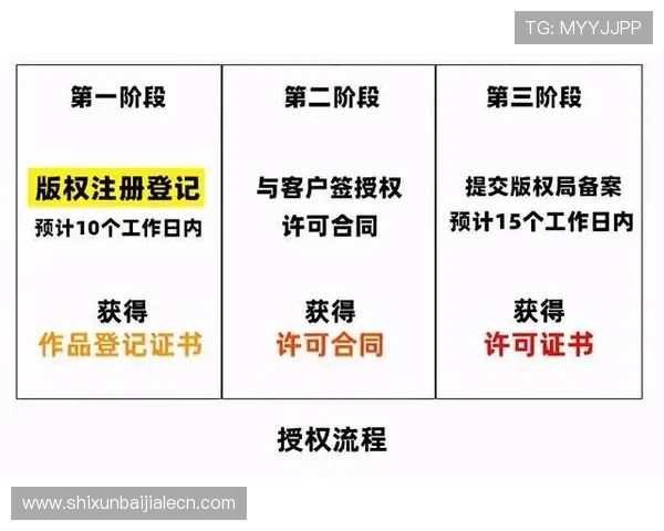 全面解析百家乐模拟器的操作流程与玩法技巧，帮助新手快速上手实现赢钱梦想