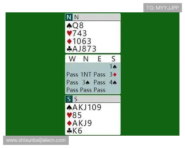 百家乐游戏规则心得:真实玩家经验总结提高游戏策略和中奖概率 百家乐游戏规则心得:真实玩家经验总结提高游戏策略和中奖概率
