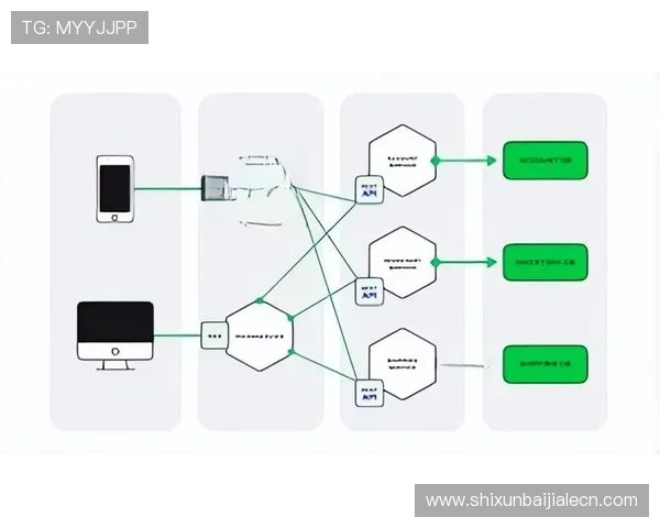 解决AG视讯API集成中常见问题的实用技巧与最佳实践推荐
