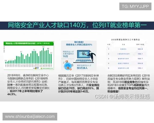 选择AG视讯安全网站确保游戏体验顺畅与个人信息安全的最佳途径