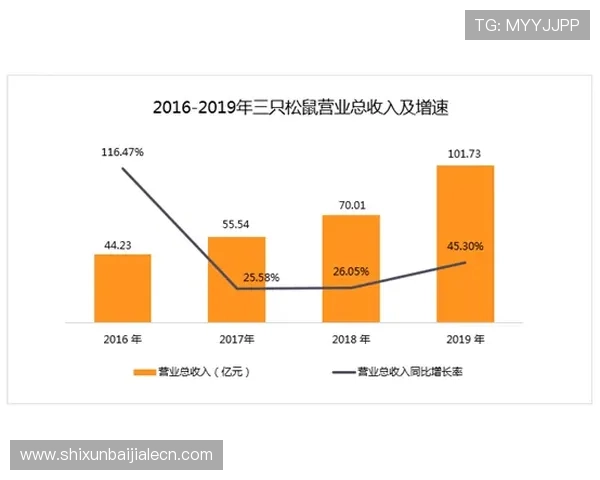 深入解析百家乐庄闲胜率变化趋势与影响因素