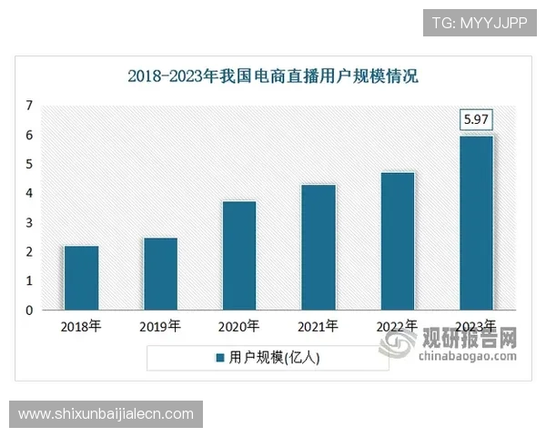 电子真人游戏平台的客户服务体系建设与用户满意度提升路径