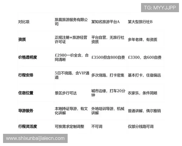 BG大游真人登录线路保障玩家顺畅体验的详细指南与最新优化方案